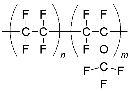 PFA