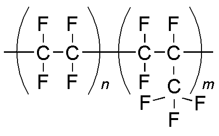 FEP