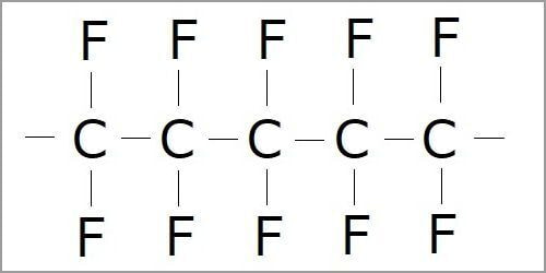PTFEの化学構造式